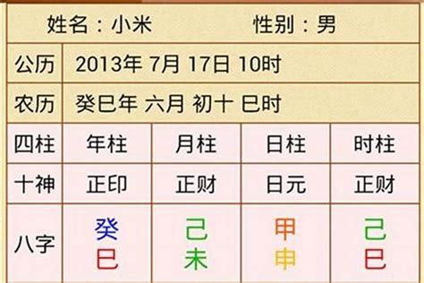 五行排列|四柱八字